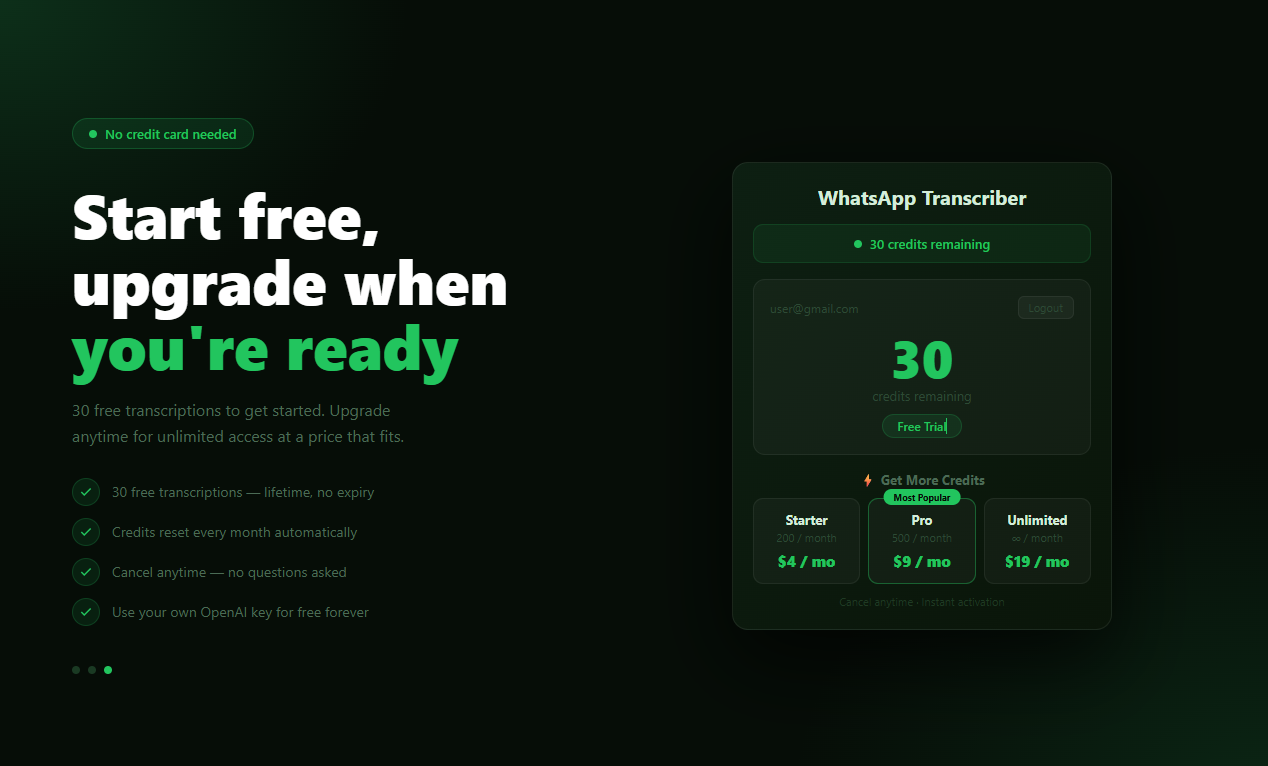 WAudioTranscriber pricing plans showing free trial credits and monthly subscription options