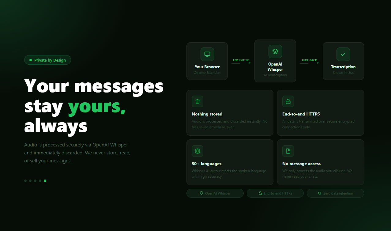 Privacy and security flow diagram showing WhatsApp audio transcription data handling